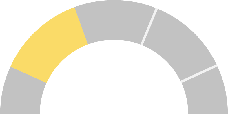 Tachometer